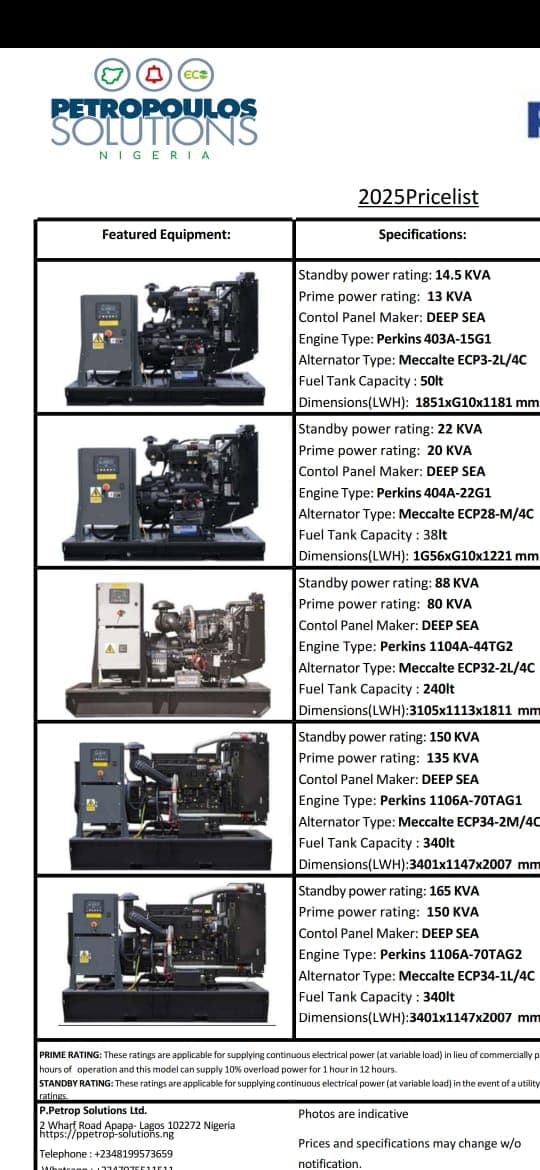 HRR Babs & Sons operations